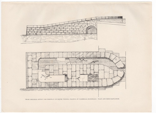 From original study for fishway on River Vienne, France, by Marshall McDonald. Plan and side elevation.
